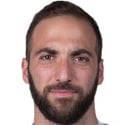 Gonzalo Higuaín